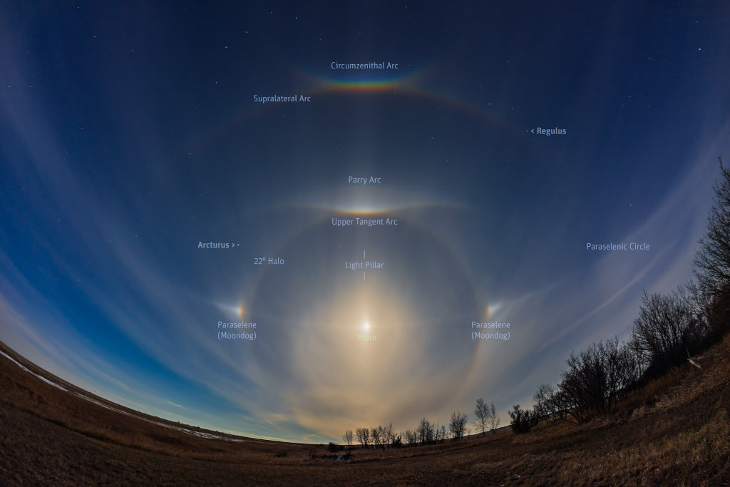 Vollmond mit komplexen Halos, Nebenmonden und Bögen über Alberta in Kanada.