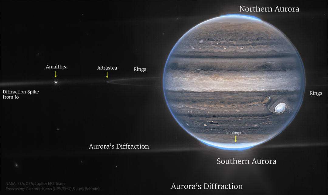 Das Bild zeigt Jupiter in Infrarotlicht, aufgenommen vom Weltraumteleskop James Webb. Jupiters Wolken sind ungewöhnlich dunkel, darunter leuchtet der Große Rote Fleck, ein Ring, mehrere Monde und ein helles Polarlicht.