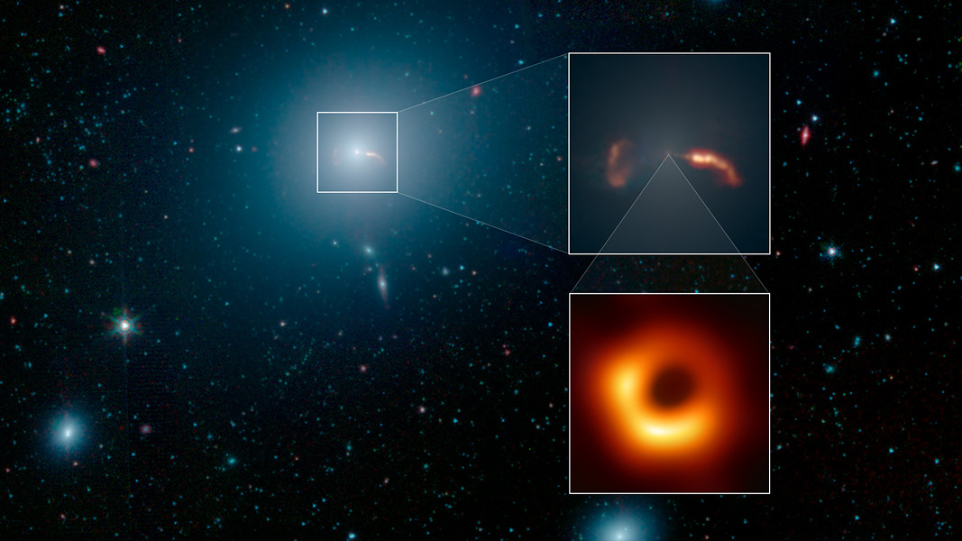 Der Himmelsausschnitt zeigt eine Galaxie mit markantem Strahl. Nach rechts ist ein Bildeinschub, der die Galaxie vergrößert zeigt, darunter ist ein Bildausschnitt mit dem Schwarzen Loch im Zentrum.